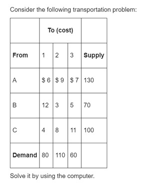 Solved Consider the following transportation problem: To | Chegg.com