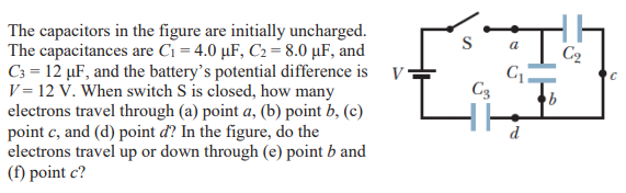 The Capacitors In The Figure Are Initially Uncharged 84+ Pages Summary Doc [1.5mb] - Updated 2021 