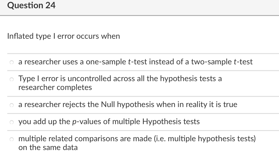 Solved Inflated type I error occurs when a researcher uses a | Chegg.com