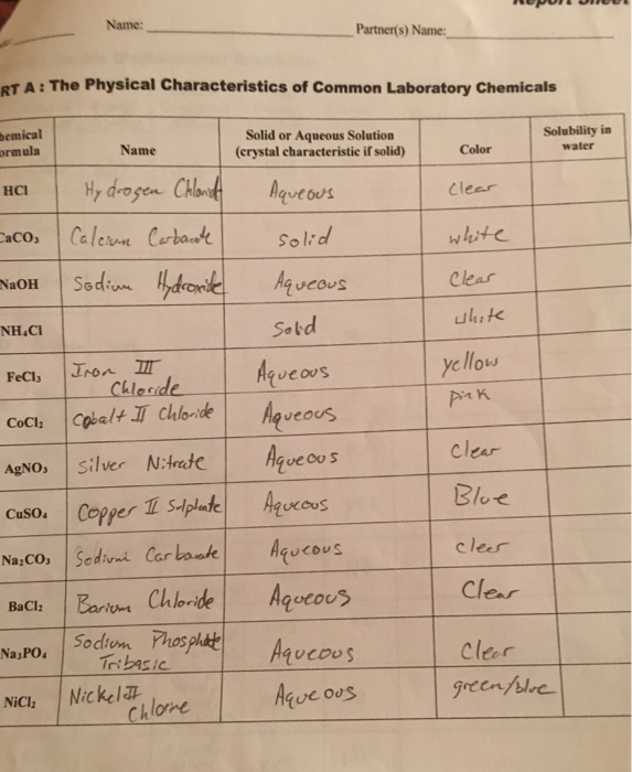 Solved The Physical Characteristics of Common Laboratory