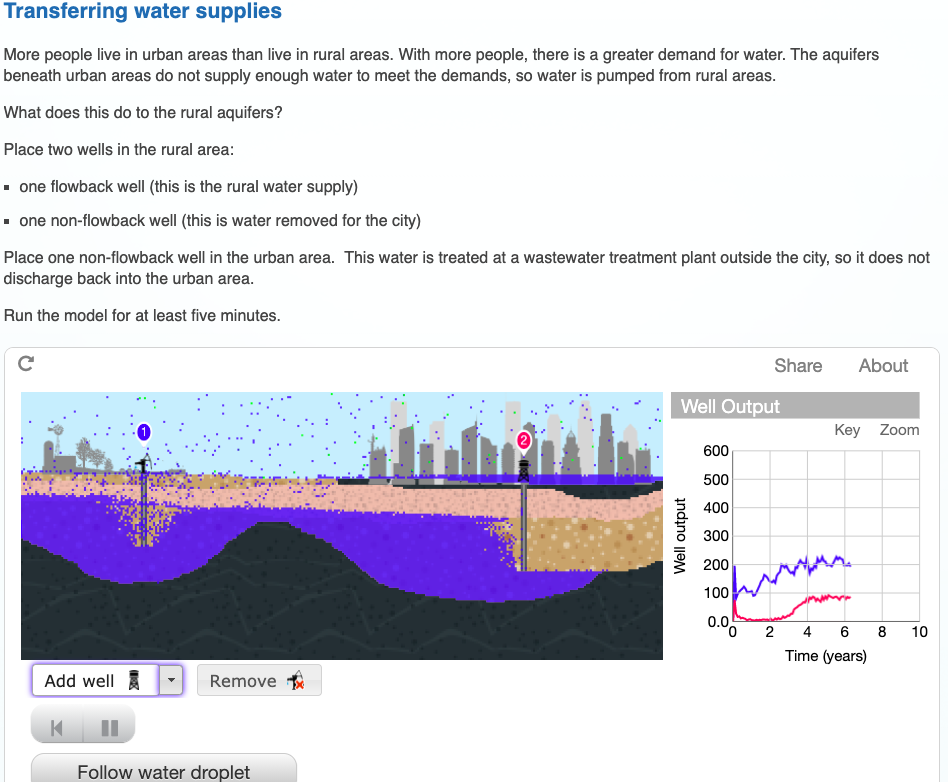 Solved Transferring water supplies More people live in urban | Chegg.com