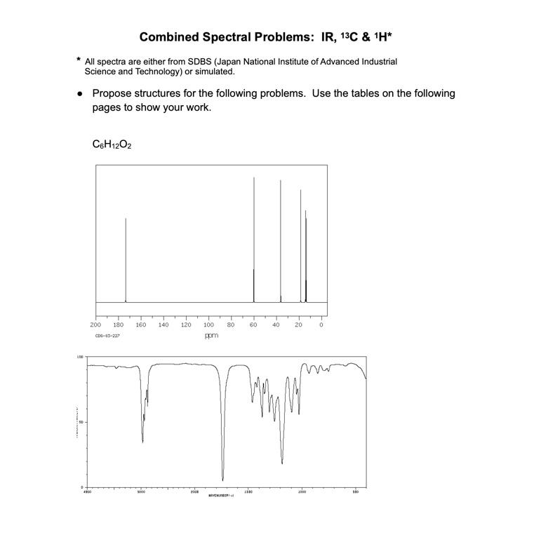 Solved Combined Spectral Problems IR, 13C & 1H* * All
