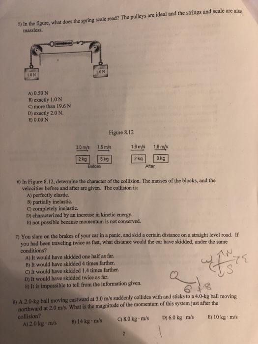Solved 5) In the figure, what does the spring scale read?