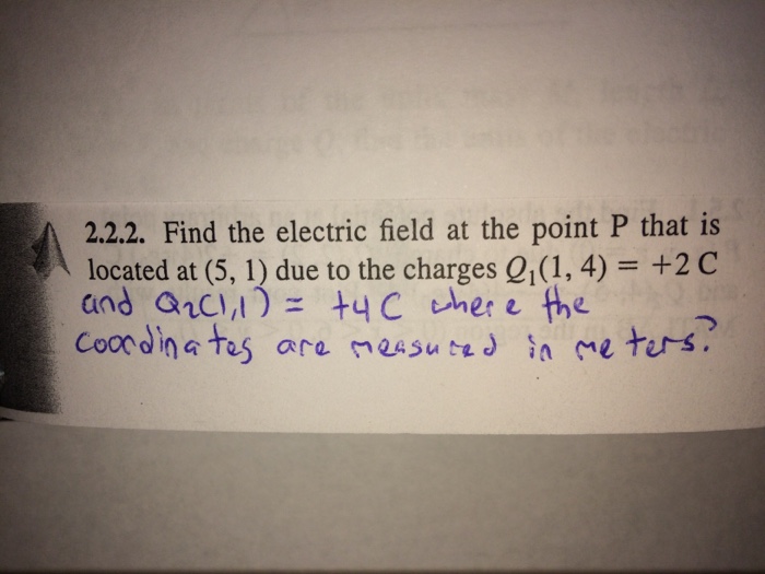 Solved Find the electric field at the point P that is | Chegg.com