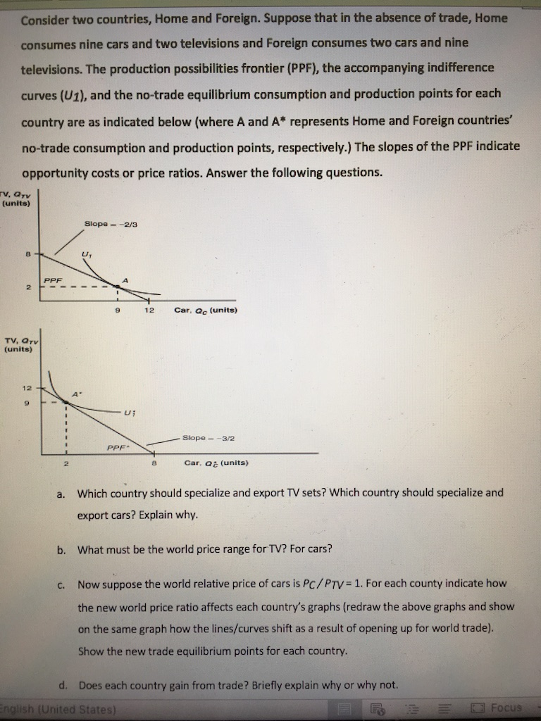 Essay compare and contrast between two countries cars