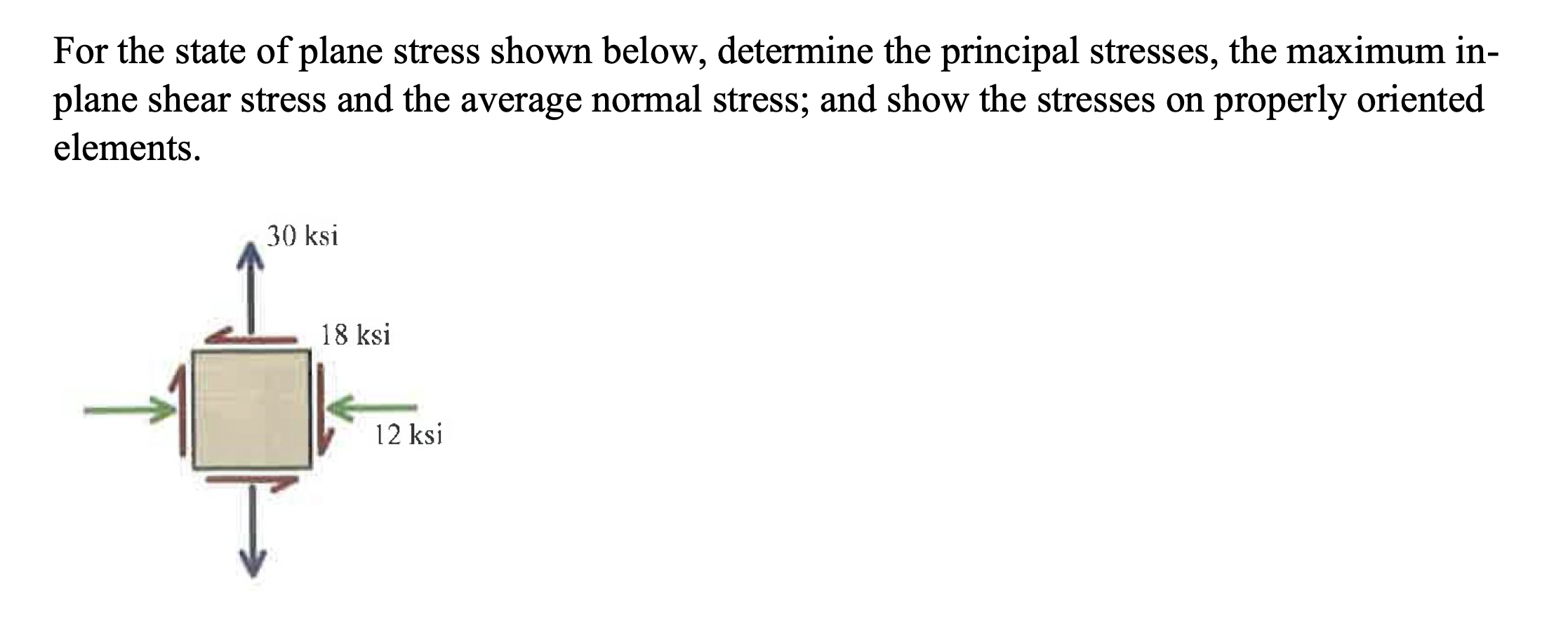 Solved For the state of plane stress shown below, determine | Chegg.com