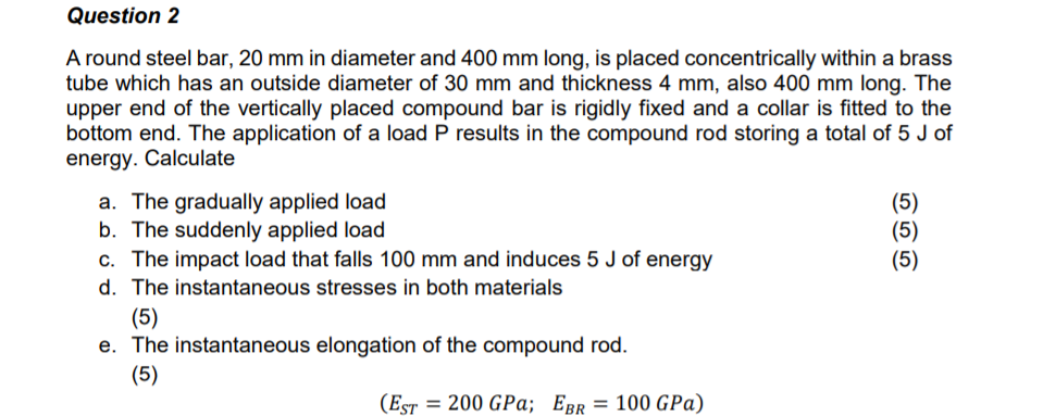 Solved Question 2 A round steel bar, 20 mm in diameter and | Chegg.com