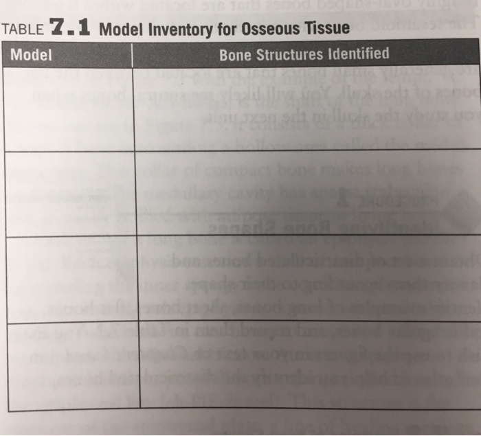 Solved TABLE Z.1 Model Inventory for Osseous Tissue Model