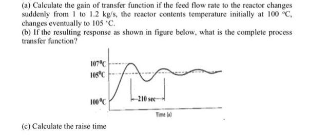 Solved (a) Calculate the gain of transfer function if the | Chegg.com
