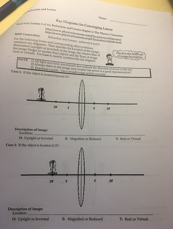 Solved action and Lenses Name: Kead from Lesson Ray Diagrams | Chegg.com