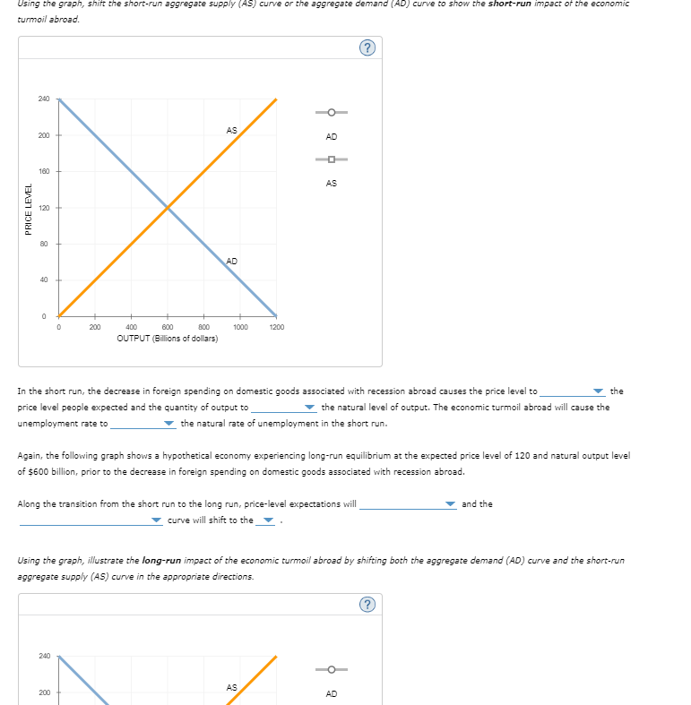 Solved Using the graph, shift the shortrun aggregate supply