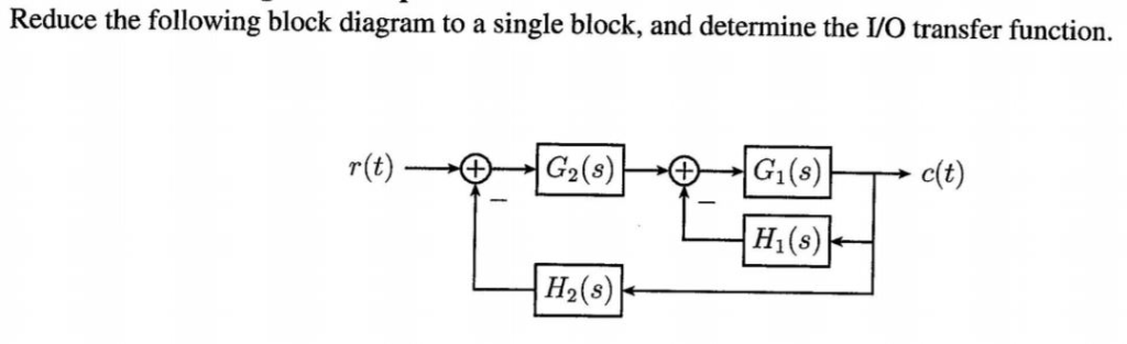 Solved Reduce the following block diagram to a single block, | Chegg.com