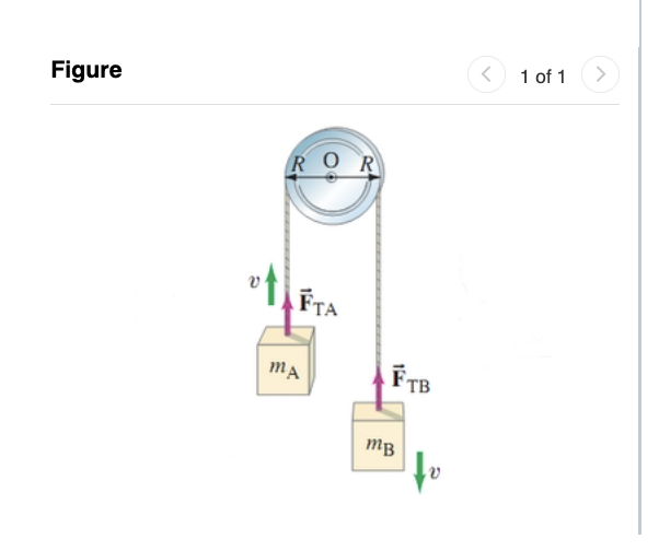 Solved An Atwood machine consists of two masses, mA=60 kg | Chegg.com