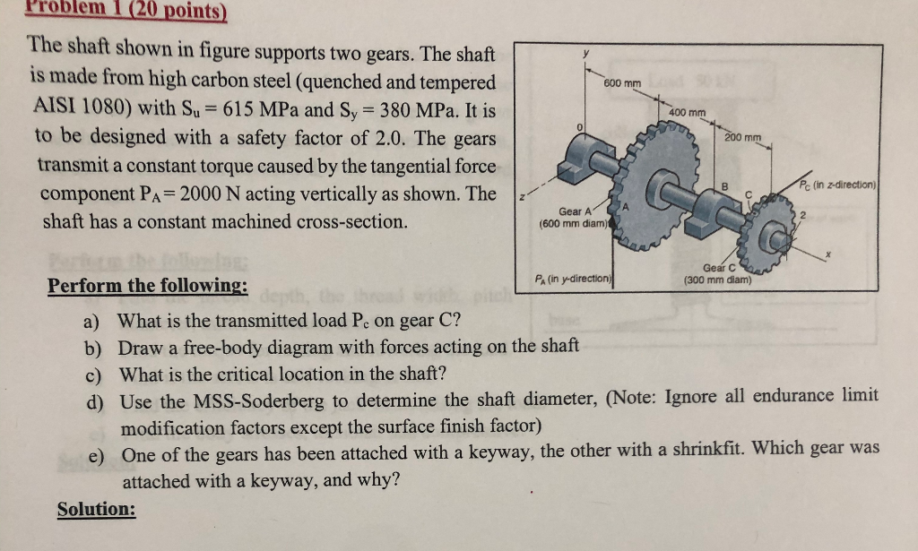 Solved 600 mm Problem 1 (20 points) The shaft shown in | Chegg.com