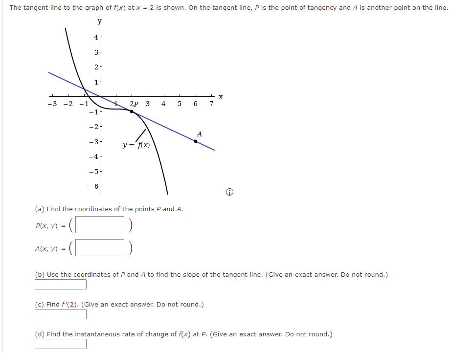 Solved The Tangent Line To The Graph Of F(x) At X = 2 Is | Chegg.com