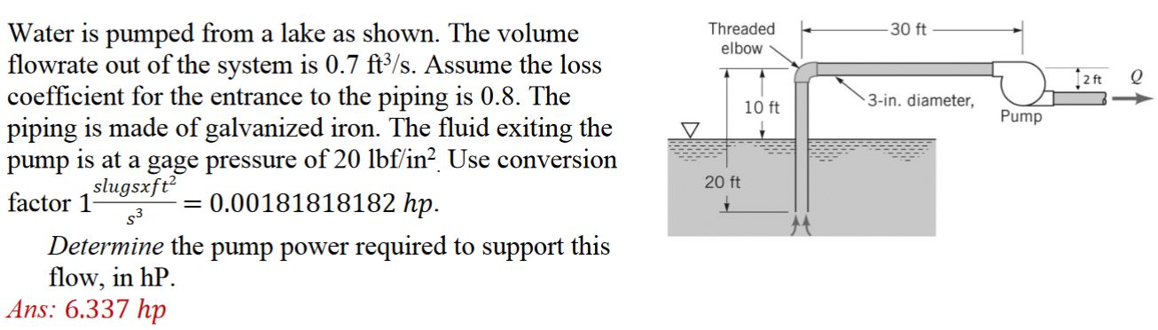 Solved Water is pumped from a lake as shown. The volume | Chegg.com