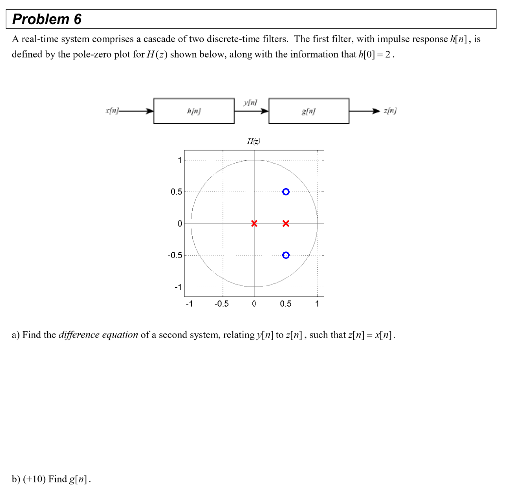 Solved Problem 6 A Real Time System Comprises A Cascade O Chegg Com