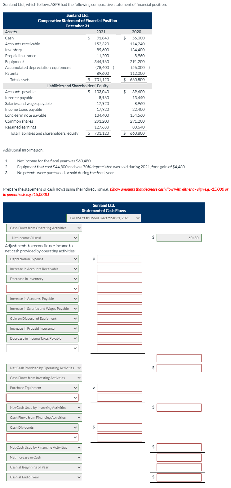 Solved Sunland Ltd., which follows ASPE had the following | Chegg.com