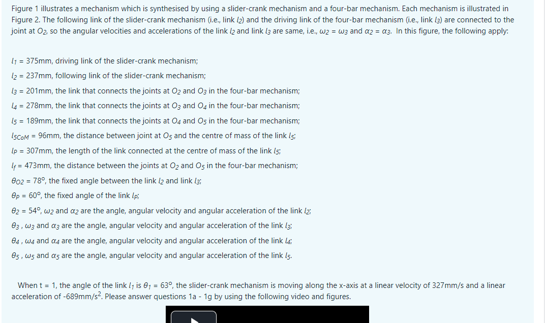 Solved Figure 1 illustrates a mechanism which is synthesised | Chegg.com