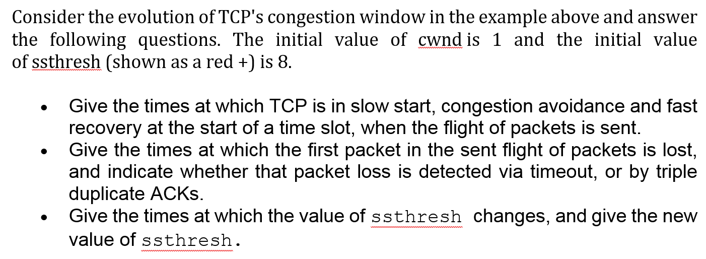 Consider the evolution of TCP's congestion window | Chegg.com