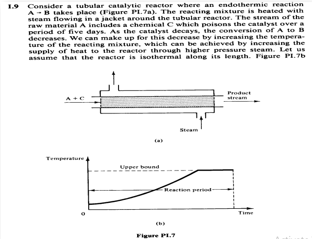 9 Consider a tubular catalytic reactor where an endothermic reaction \( A \rightarrow B \) takes place (Figure PI.7a). The re