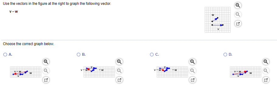 Solved Use the vectors in the figure at the right to graph | Chegg.com
