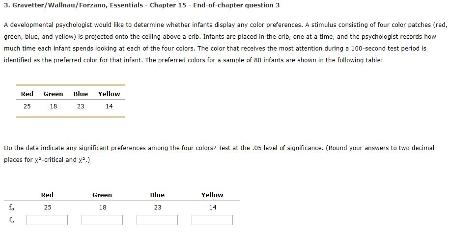 Solved 3 Gravetter Wallnau Forzano Essentials Chapter 15 Chegg