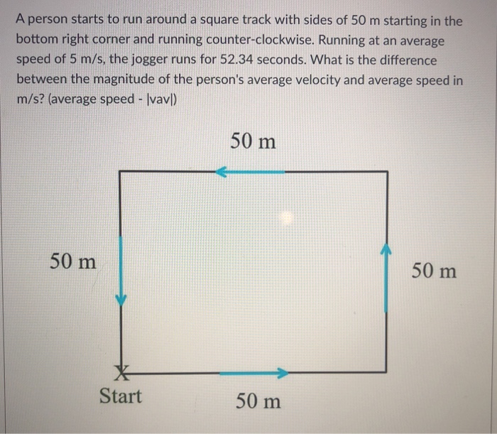 Solved A person starts to run around a square track with