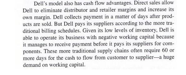 Solved 1. Review The Following Case Study On Dell And Answer | Chegg.com