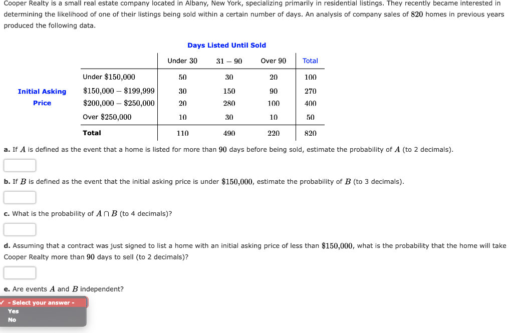 Solved Cooper Realty Is A Small Real Estate Company Locat Chegg Com