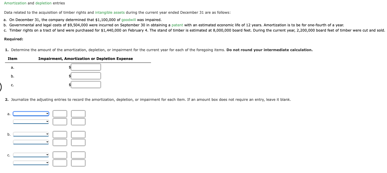 Solved Data related to the acquisition of timber rights and