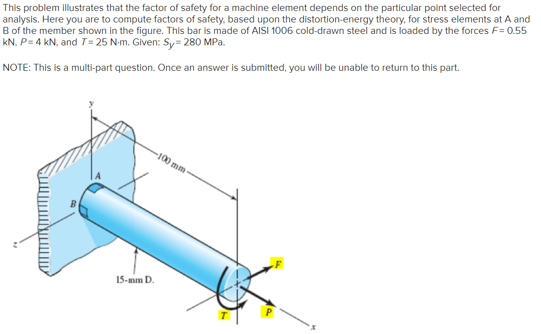 Solved Determine the value of the von Mises stress at point