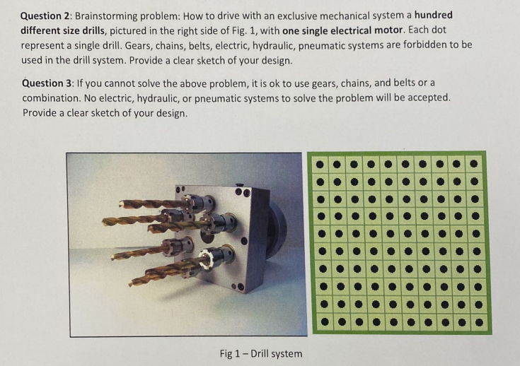 Question 2: Brainstorming problem: How to drive with | Chegg.com