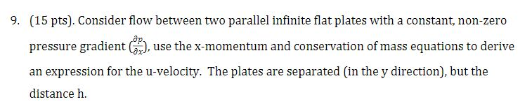 Solved Consider flow between two parallel infinite flat | Chegg.com