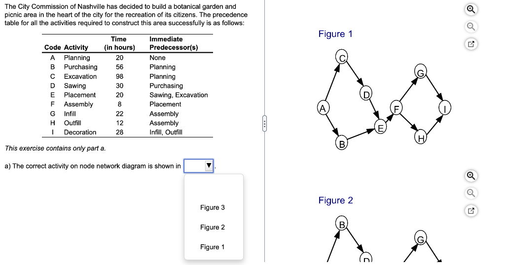 Solved please help ! my homework is due in 2 hours and i am | Chegg.com