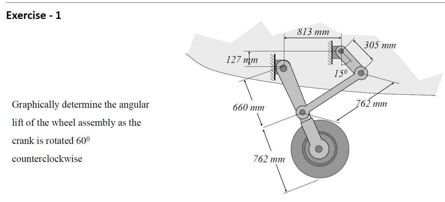 Solved Graphically determine the angular lift of the wheel