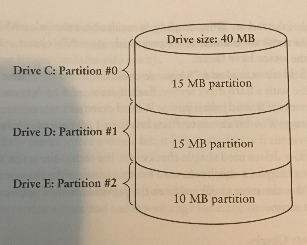 Solved For each sector and partition, calculate the absolute