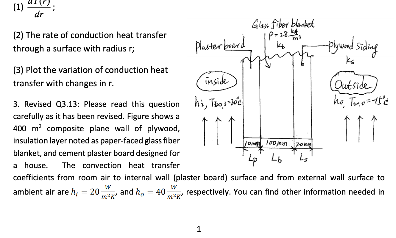 (1) 0; Glass fiber blanket (2) The rate of conduction