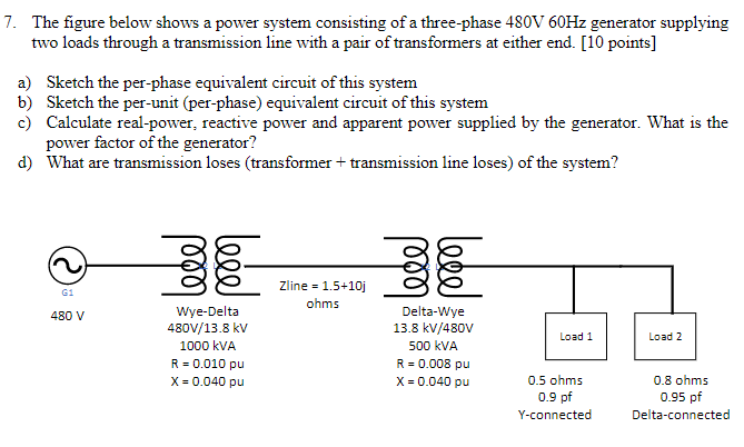 Solved 7. The figure below shows a power system consisting | Chegg.com