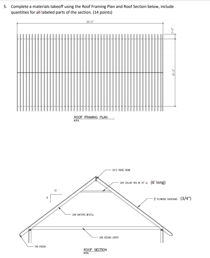 Solved 5. Complete a materials takeoff using the Roof | Chegg.com