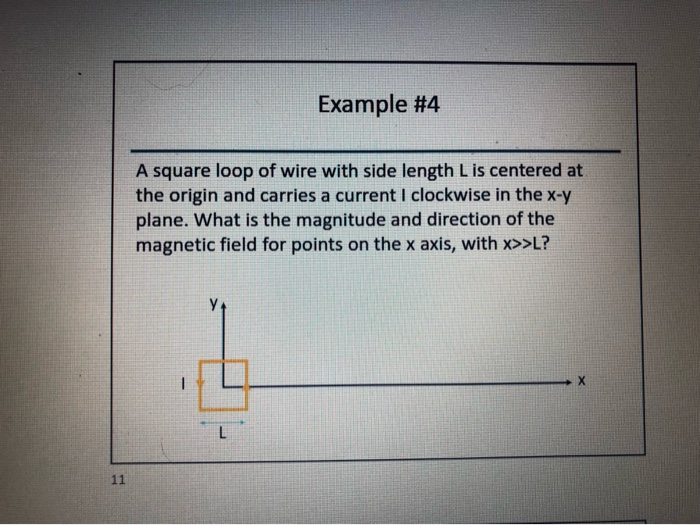 Solved Example #4 A square loop of wire with side length L | Chegg.com