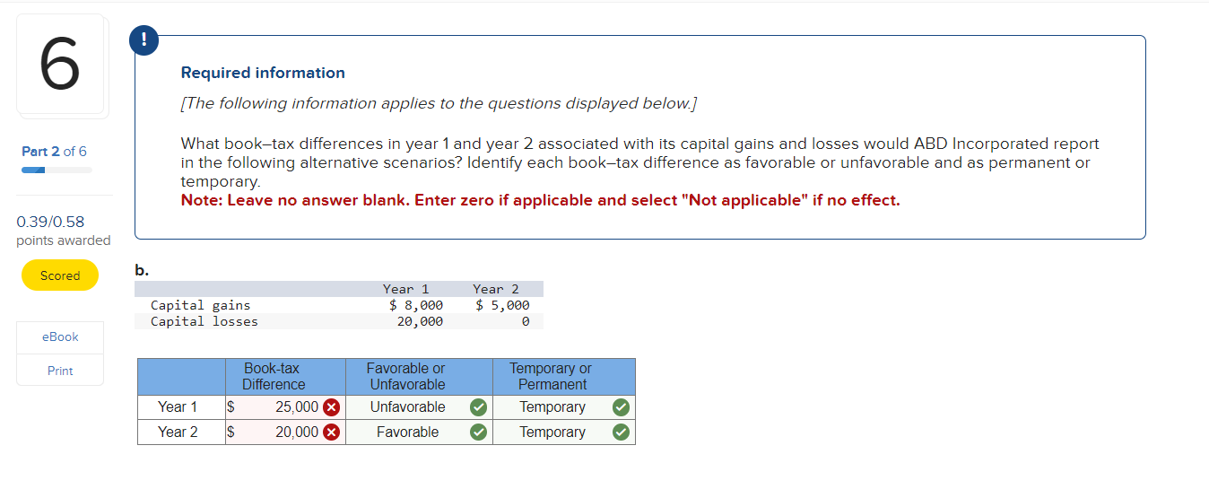 Required information [The following information