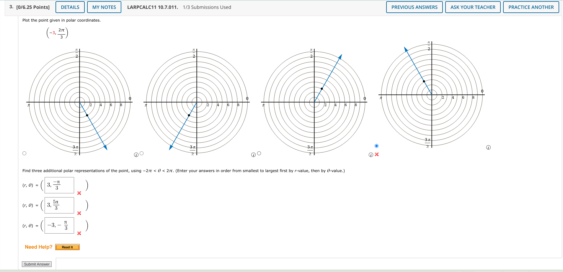 Solved Plot the point given in polar | Chegg.com