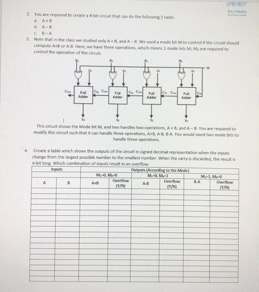 Digital Logic Design Lab 94bit Binary Adder /