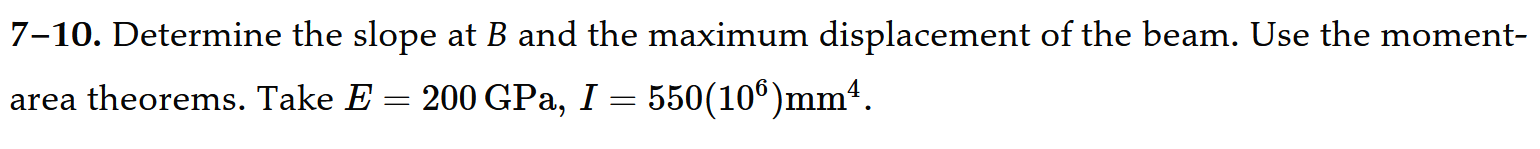Solved 7-10. Determine the slope at B and the maximum | Chegg.com