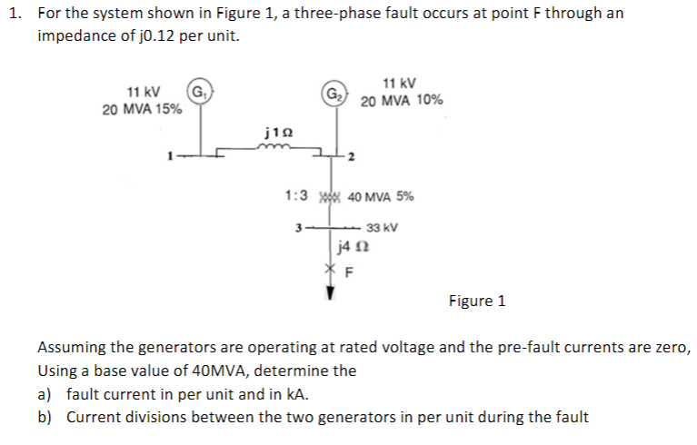 Solved 1. For the system shown in Figure 1, a three-phase | Chegg.com