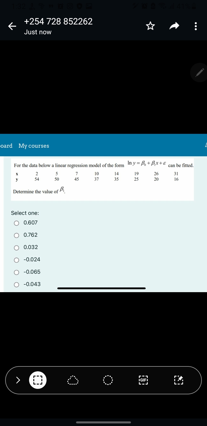 Solved For the data below a linear regression model of the | Chegg.com
