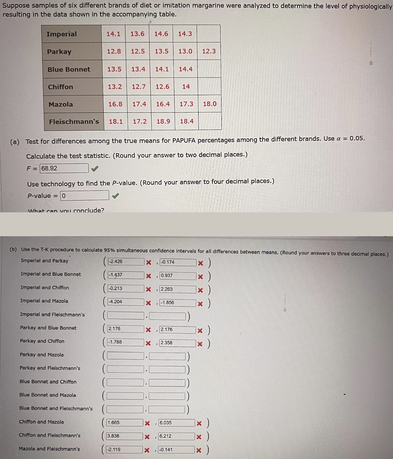 Solved (b) ﻿Use The T-K Procedure To Calculate 95% | Chegg.com