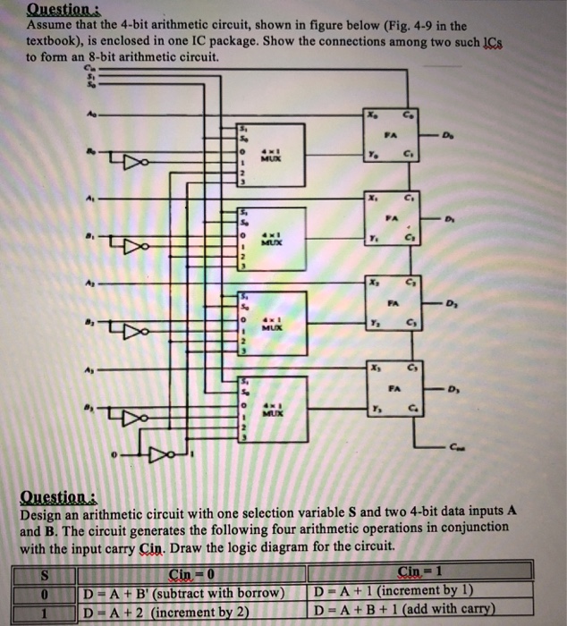 Multiplexer 4 To 1