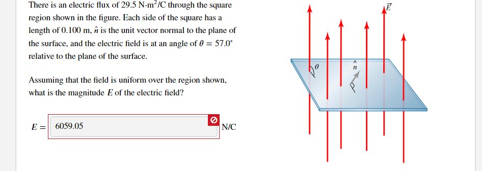 electric flux equation square